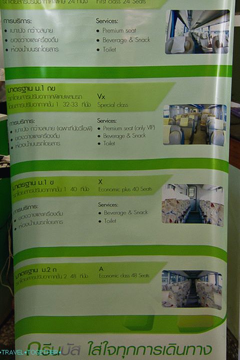 „Opis